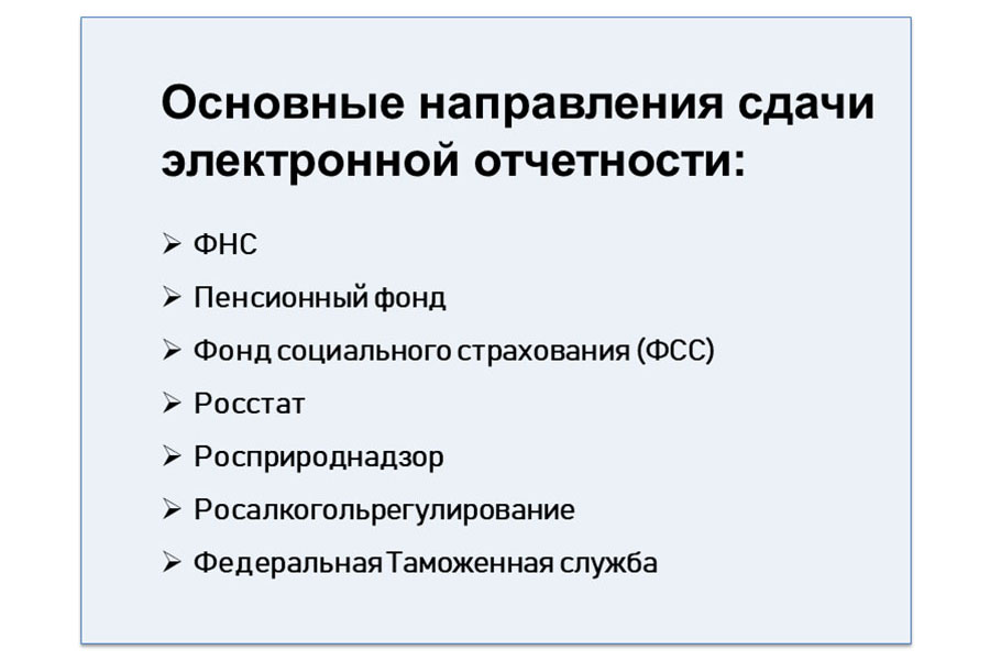 направления сдачи отчетов через интернет